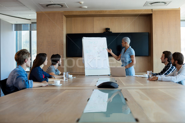 Donna presentazione colleghi sala conferenze ufficio business Foto d'archivio © wavebreak_media