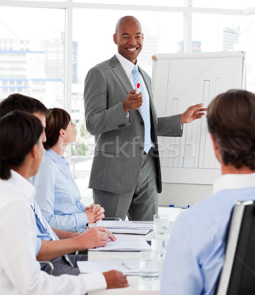 Diverse business people studying a new business plan in the office
 Stock photo © wavebreak_media