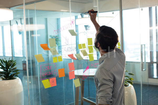 Businessman planning on glass Stock photo © wavebreak_media