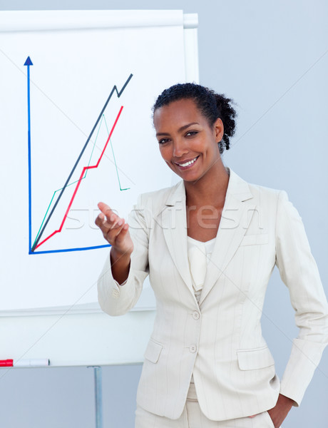 Femme d'affaires présentation société réunion conférence [[stock_photo]] © wavebreak_media