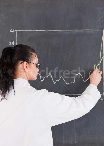 Scientist drawing charts on the blackboard in a lab Stock photo © wavebreak_media