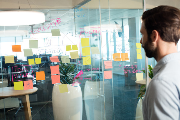 Businessman looking at adhesive notes and strategy on glass Stock photo © wavebreak_media