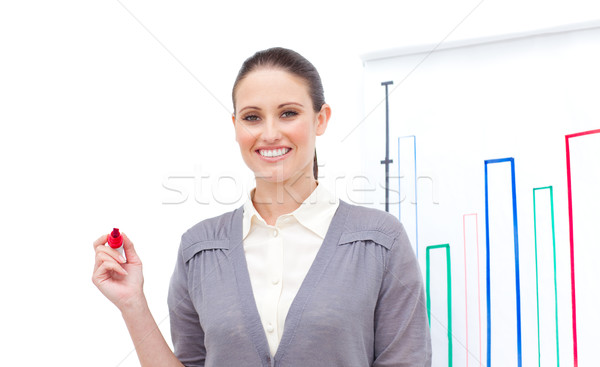 Positive caucasian businesswoman doing a presentation  Stock photo © wavebreak_media