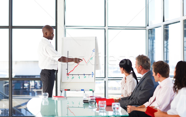 Young businessman giving a presentation Stock photo © wavebreak_media