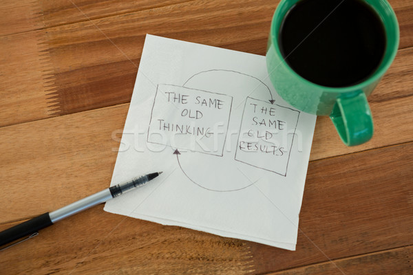 Close-up of coffee mug with paper and pen Stock photo © wavebreak_media