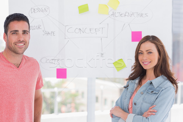 Creative team standing in front of whiteboard Stock photo © wavebreak_media