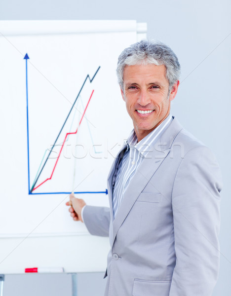 Joyful businessman giving a presentation Stock photo © wavebreak_media