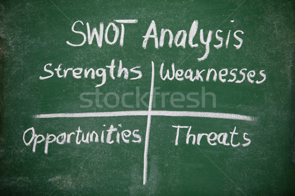Swot analysis Stock photo © wellphoto