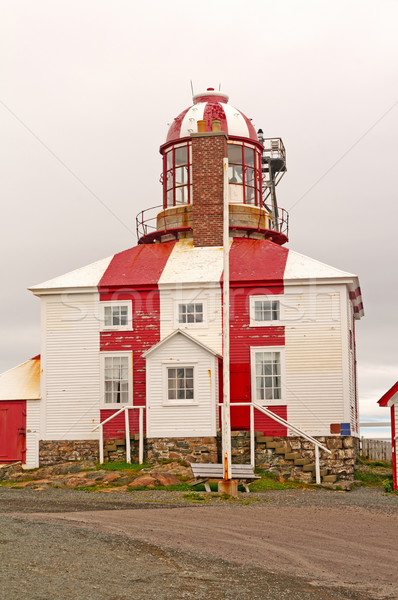 Old LIghthouse on the Atlantic Coast Stock photo © wildnerdpix