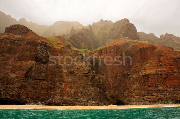 Tropical cliffs on the ocean Stock photo © wildnerdpix