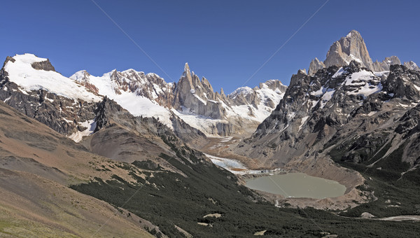 Patagonian Andes Panorama Stock photo © wildnerdpix
