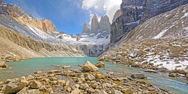 Stock photo: Panoramic View of an Alpine Lake