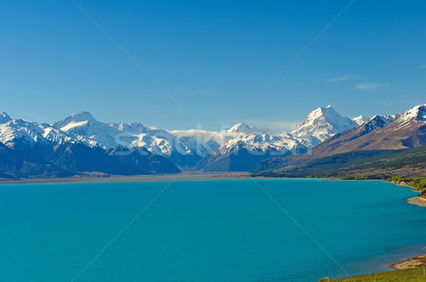Snow covered mountains above a Glacial Lake  Stock photo © wildnerdpix