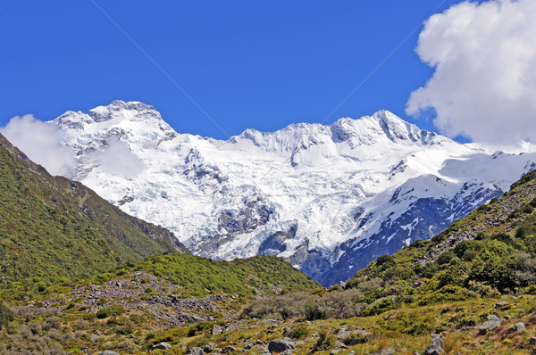 White Peaks Against a Blue Sky Stock photo © wildnerdpix