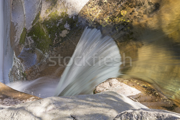 Rushing Water on a Mountain Stream Stock photo © wildnerdpix