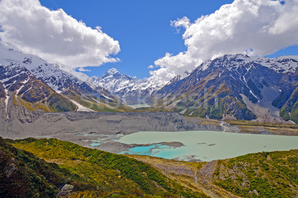White Capped Mountains and a Glacial Valley Stock photo © wildnerdpix