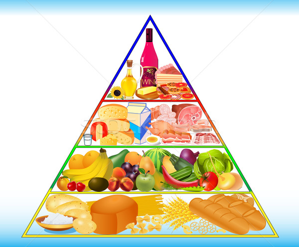 Alimentare piramide illustrazione cibo sano pane pesce Foto d'archivio © yurkina