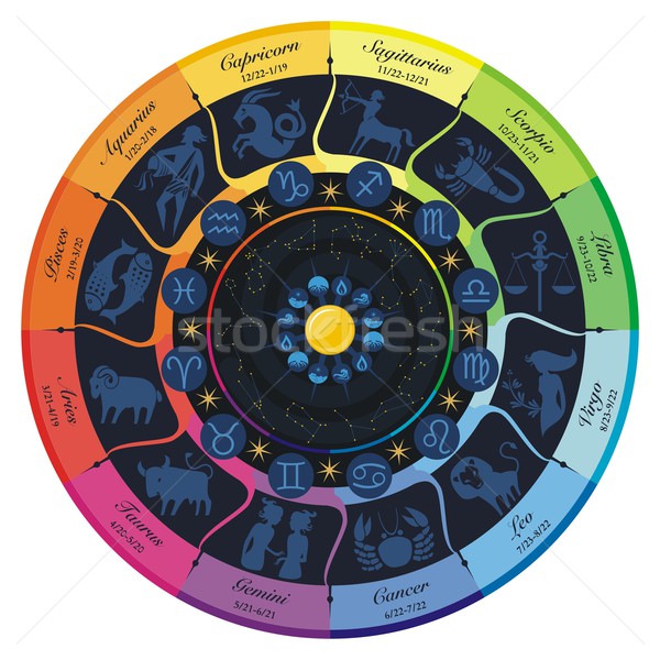 Zodiac roue Rainbow douze signes eau Photo stock © yurumi