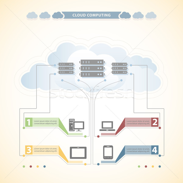 Cloud Computing Computer Netzwerk digitalen Grafik Konzept Stock foto © zelimirz