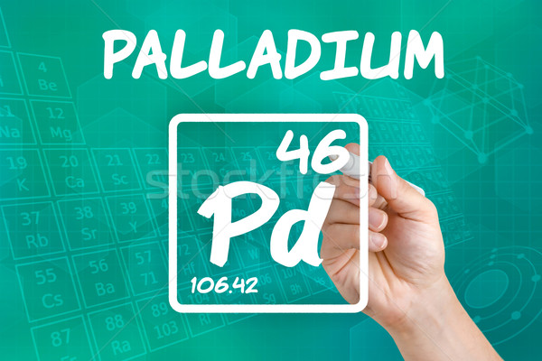 Stock photo: Symbol for the chemical element palladium