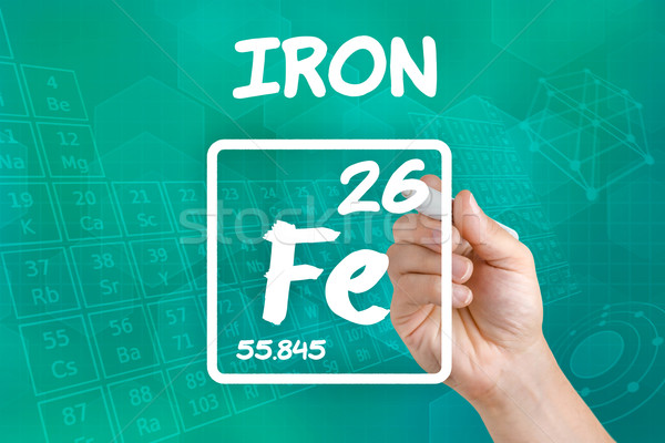 Symbol for the chemical element iron Stock photo © Zerbor