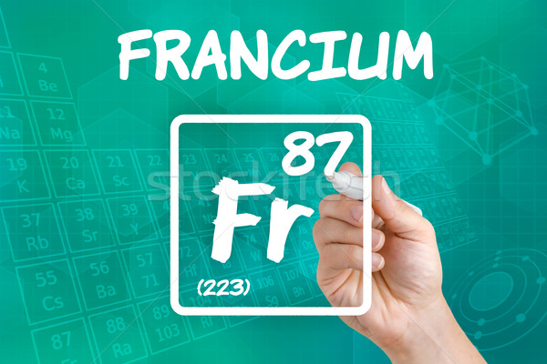 Symbol for the chemical element francium Stock photo © Zerbor