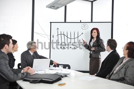 Businesswoman drawing a diagram during the presentation at offic Stock photo © zurijeta