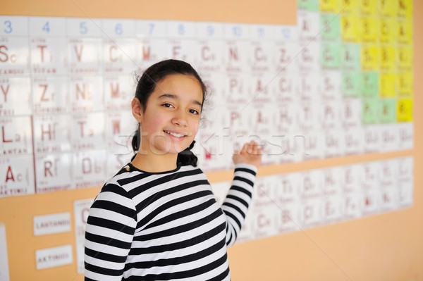 Beautiful schoolgirl showin periodic table of elements Stock photo © zurijeta